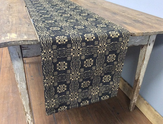 GETTYSBURG BLACK/TAN LONG RUNNER