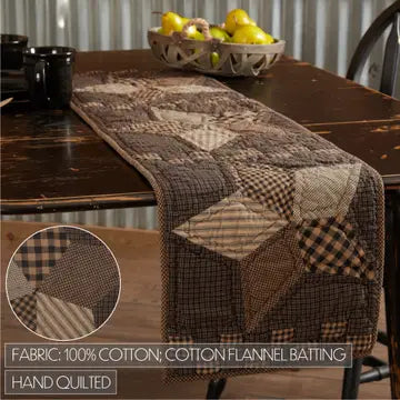 Farmhouse Star Quilted Table Runner